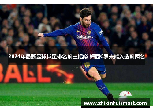 2024年最新足球球星排名前三揭晓 梅西C罗未能入选前两名